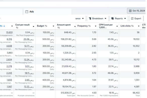 خدمة تقنية هدفها حملات رسائل